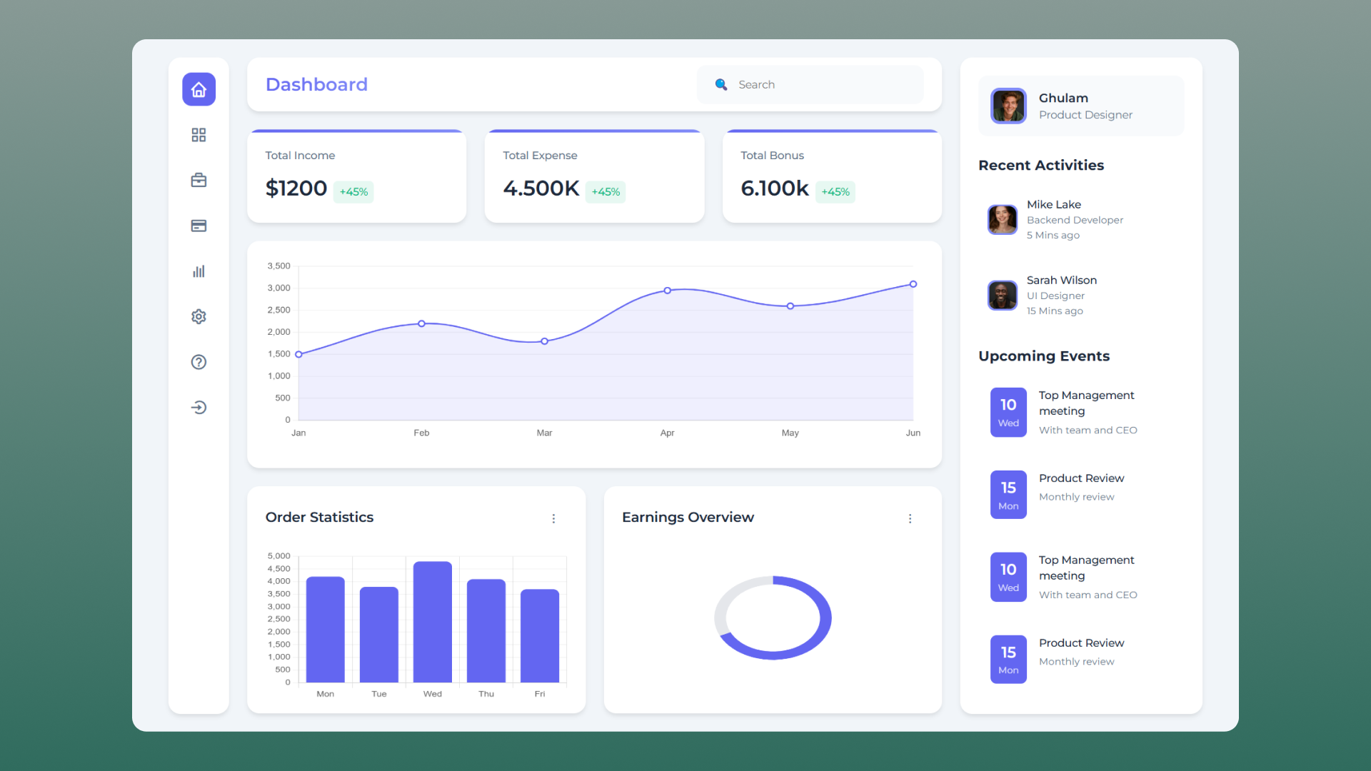 Build a Beautiful Dashboard Design: Modern Website Dashboard
