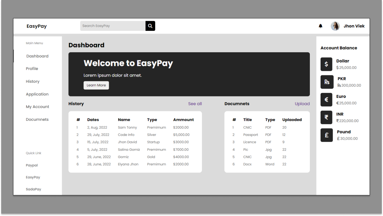 How to create an Admin Dashboard with HTML and CSS