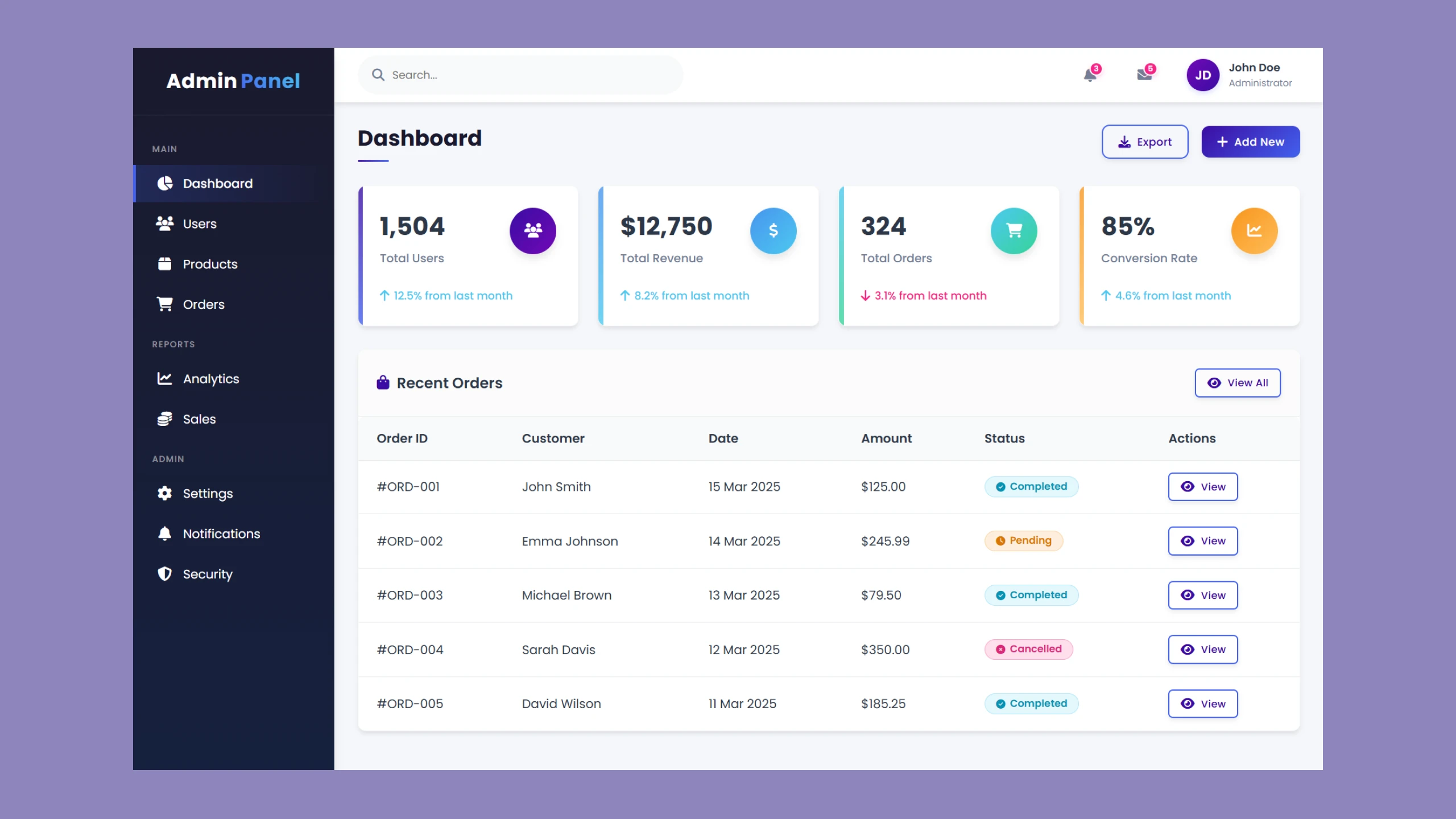 Build a Simple Admin Panel with HTML and CSS