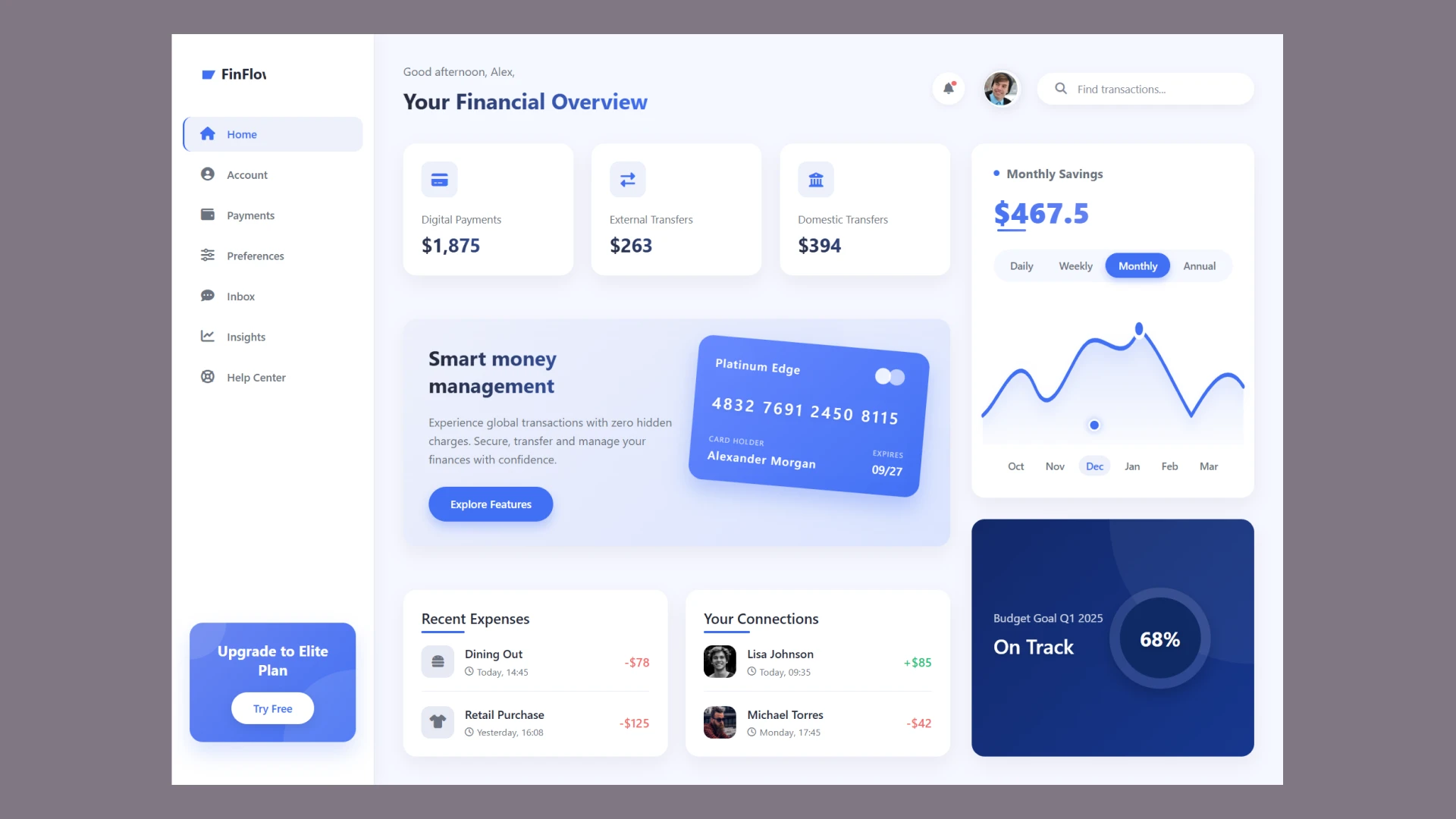Create a Stunning Dashboard with HTML and CSS