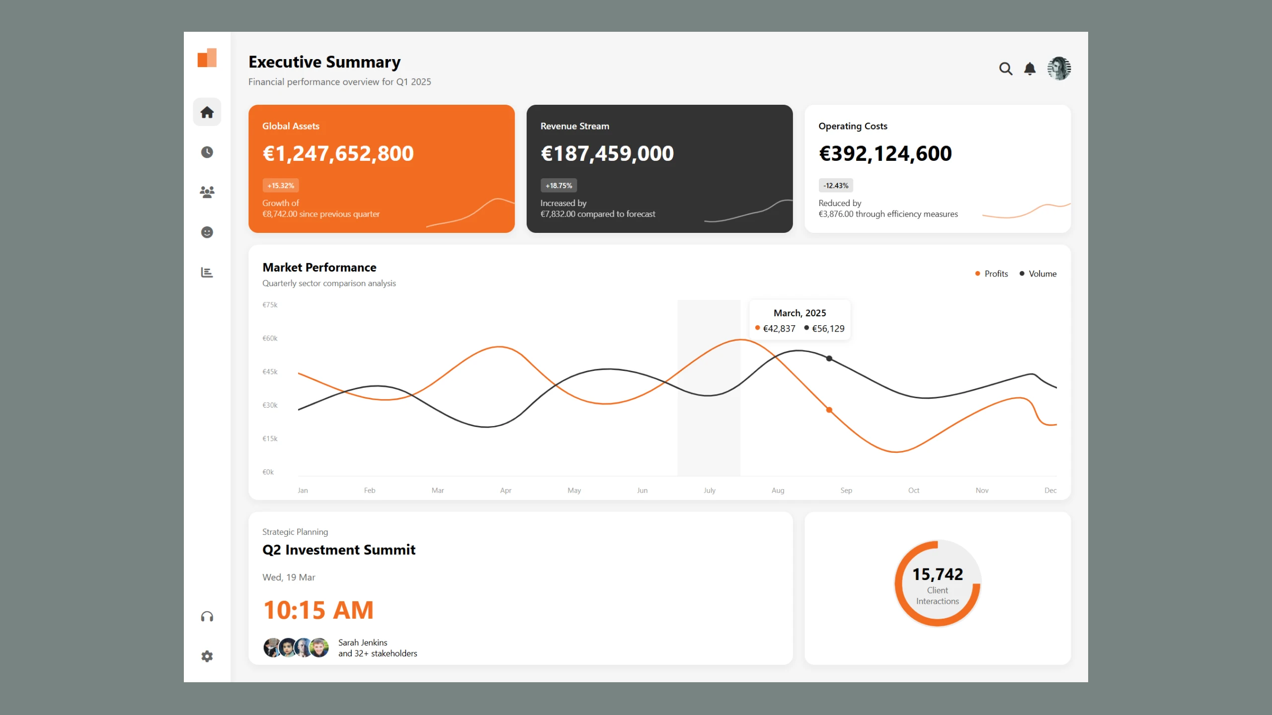 Corporate Analytics Dashboard with HTML & CSS